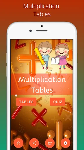 Multiplication Tables & Quiz