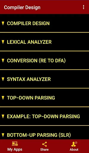 Compiler Design Tutorial