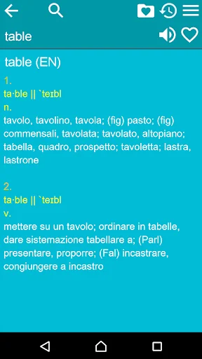 English Italian Dictionary screenshot 3