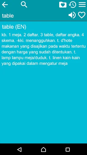 English Malay Dictionary screenshot 3