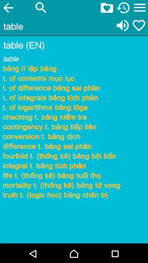 English Vietnamese Dict screenshot 3