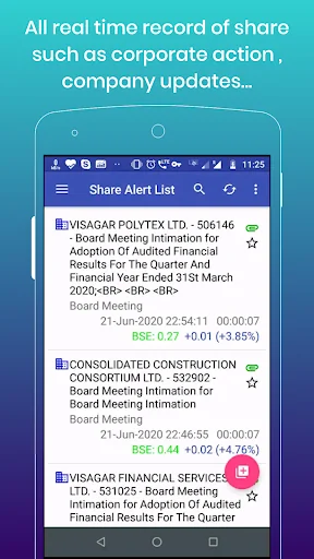 NSE, BSE Share Alerts