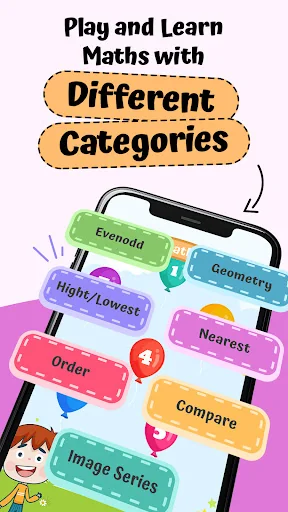 Maths Activity age 5-15