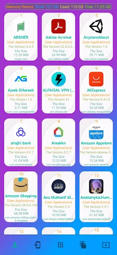 Applications Manager Share