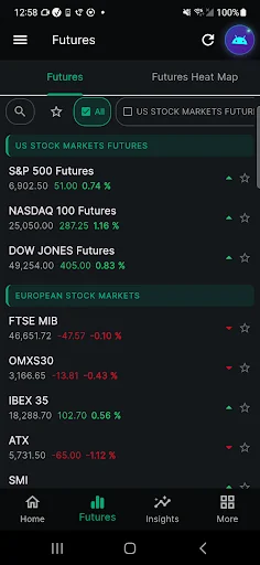 Stock Futures screenshot 2