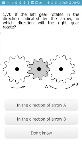 Bennet Test