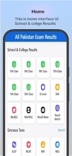 All Pakistan Exam Results