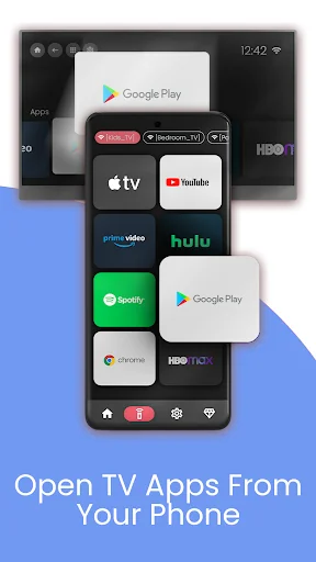Remote for Panasonic Smart TV screenshot 2