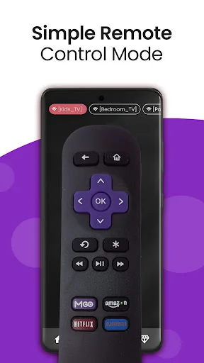 Remote for Roku Smart TV