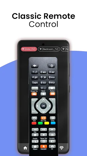 Remote Control for Tivibu tv