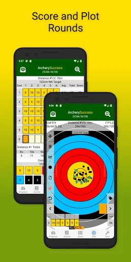 Archery Success - Score & Plot