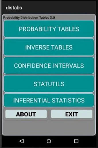 Statistical Tables 3.8 screenshot 1