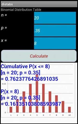 Statistical Tables 3.8 screenshot 4