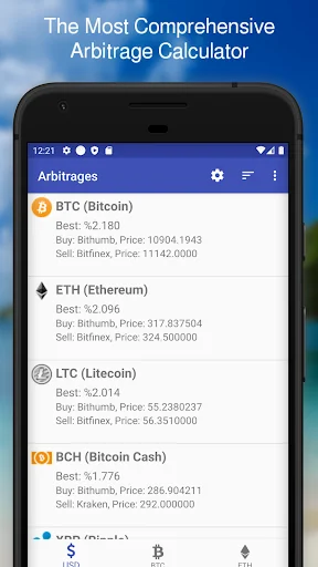 Coin Prices & Arbitrages