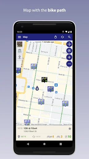City Bikes