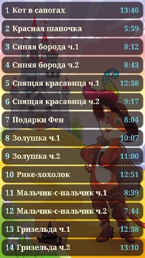 Шарль Перро аудио сказки детям screenshot 4