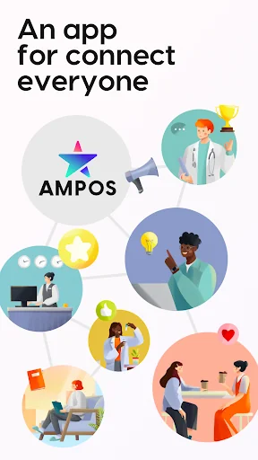 AMPOS ERM