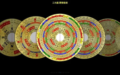 風水羅盤