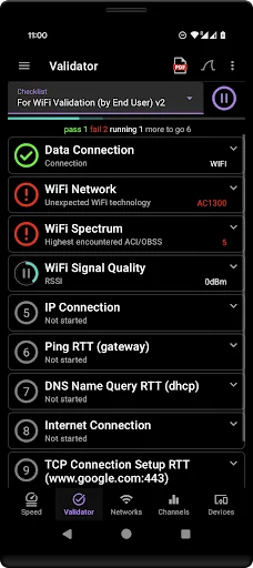 analiti - Speed & WiFi
