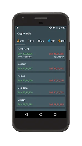 Crypto India - Coin Exchange R