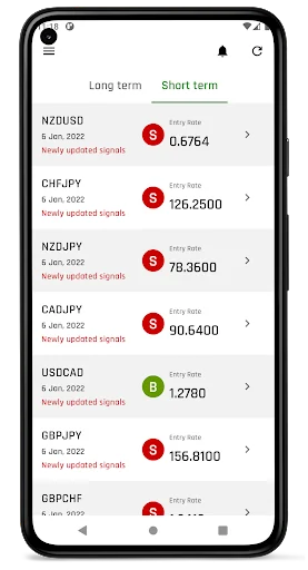 Forex Signals - FX Genie screenshot 2