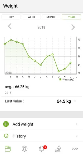Andaman7 My Health Records screenshot 3