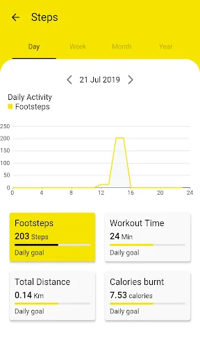 Helix Timex screenshot 2