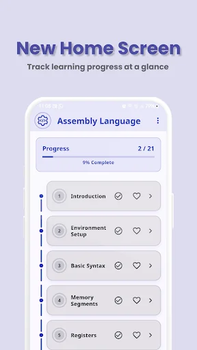 Assembly Language Guide