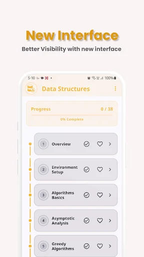 Data Structures Basics