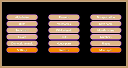 Spelling Learning