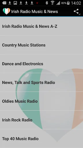 Irish Radio Stations