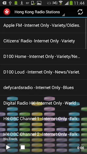 Hong Kong Radio Stations