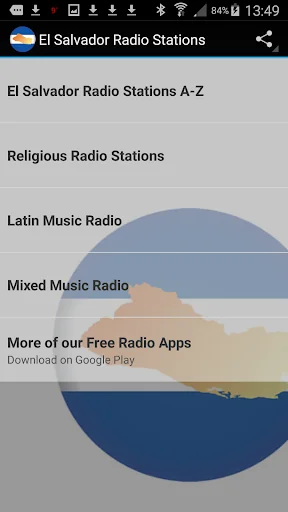 El Salvador Radio Stations