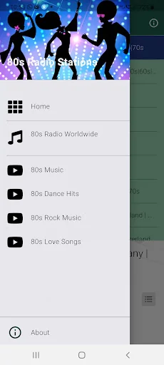 80s Radio Top Eighties Music