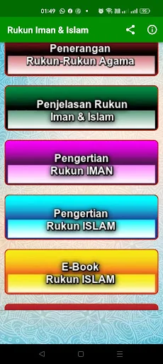 Mengenal Rukun Iman & Islam