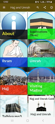 HAJJ & UMRAH (STEP BY STEP)