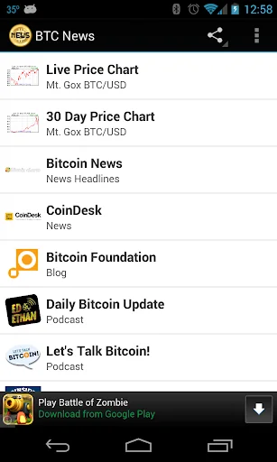 BTC News Bitcoin