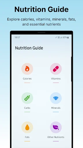 NutriTracker & Calorie Counter