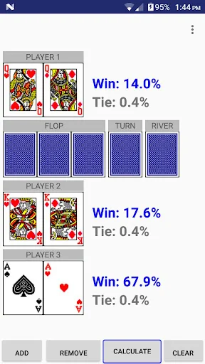 AK Poker Odds Calculator