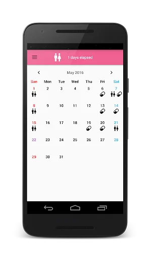 Constipation Diary