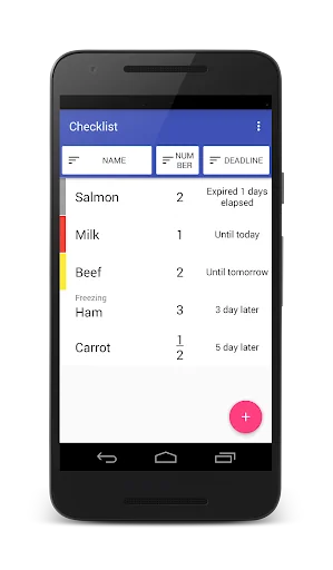 Expiration date Checklist+
