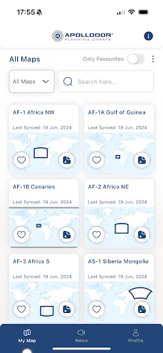 Planningcharts