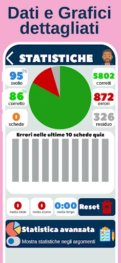 Quiz Patente 2026 - Drivoo screenshot 3