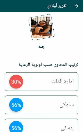 أولادى