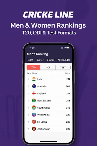 CricX - Cricket Live Line