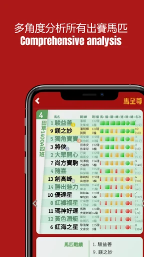 馬至尊 screenshot 4