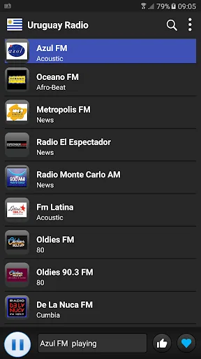 Radio Uruguay  - AM FM Online screenshot 1