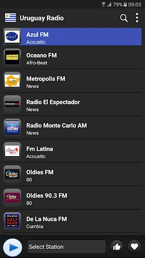 Radio Uruguay  - AM FM Online screenshot 2
