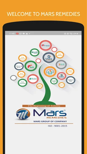 Mars Remedies
