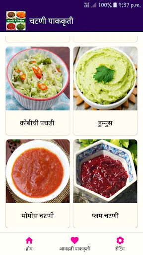 Chutney Recipes | चटणी पाककृती